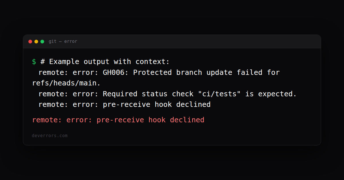 How to fix remote: error: pre-receive hook declined in Git | DevErrors