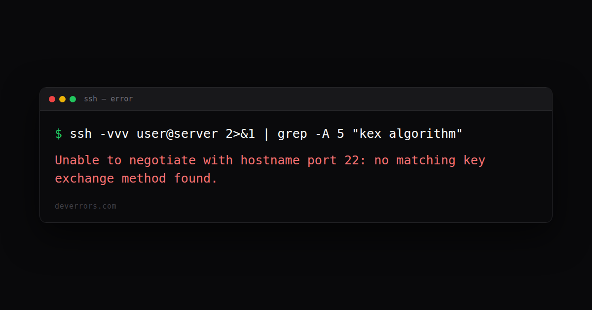 How to fix Unable to negotiate with hostname port 22: no matching key ...