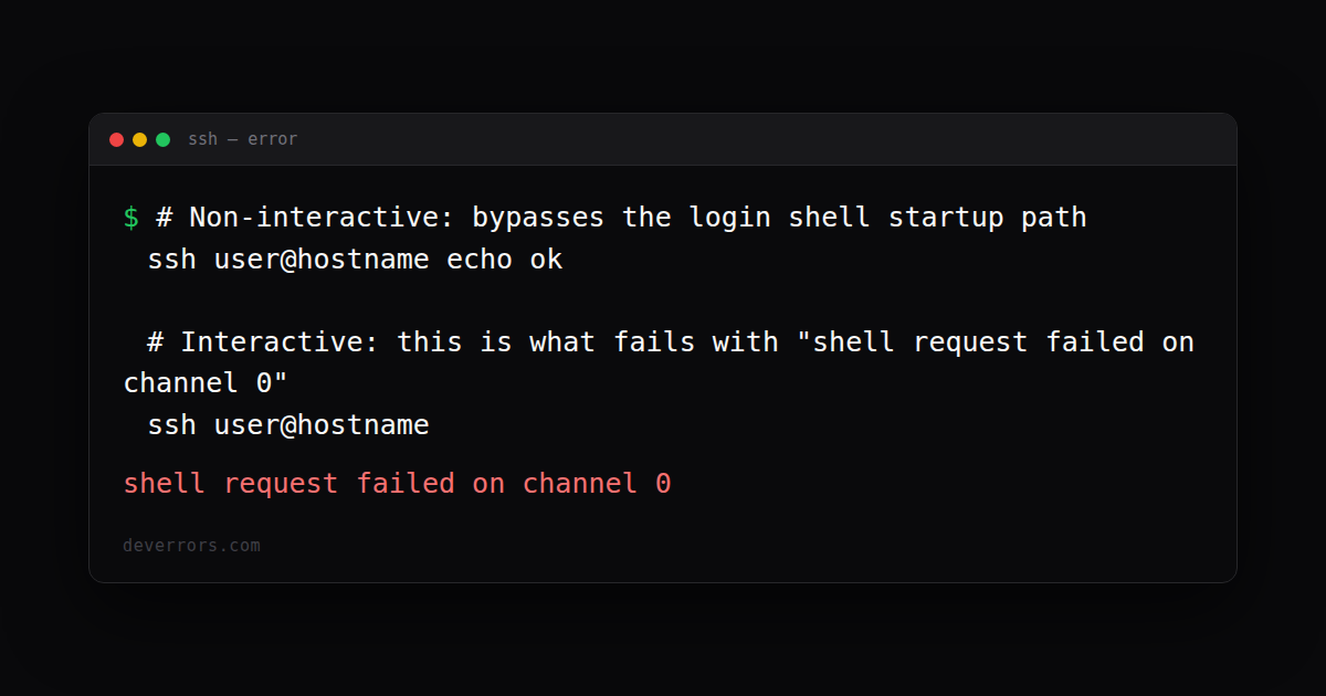 How to fix shell request failed on channel 0 in SSH | DevErrors